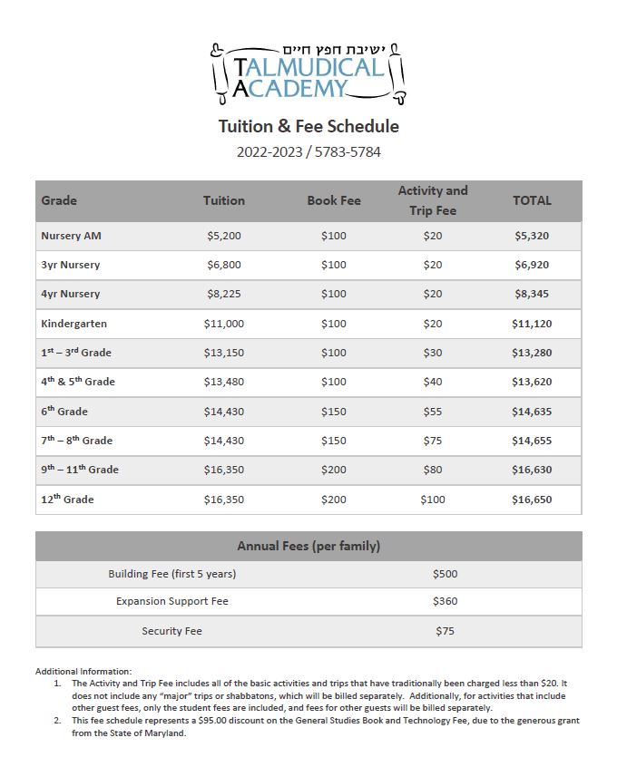 Tuition & Fees Talmudical